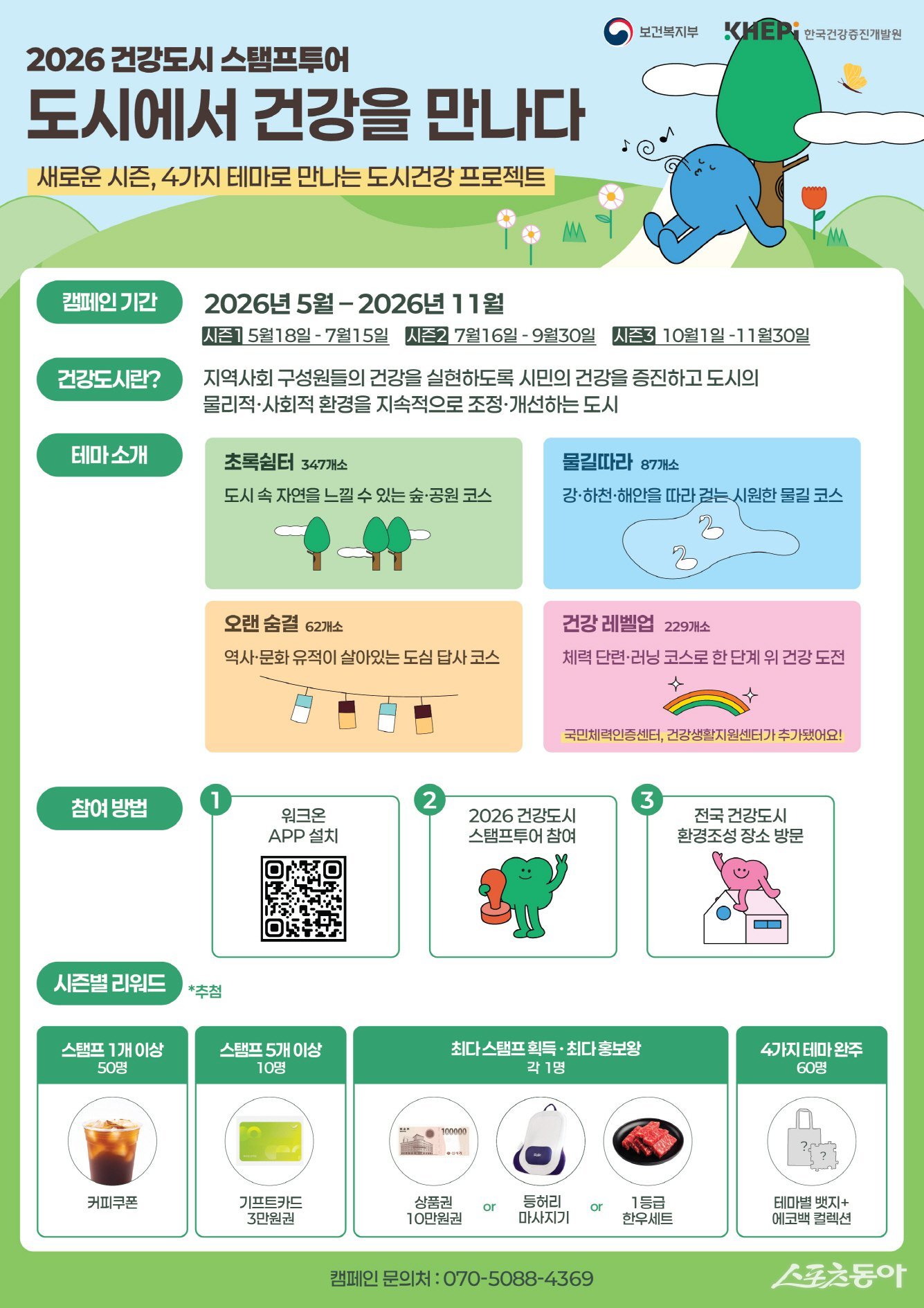 ‘2026 건강도시 스탬프투어’ 방문지 4곳 선정 홍보물. 사진제공=진도군