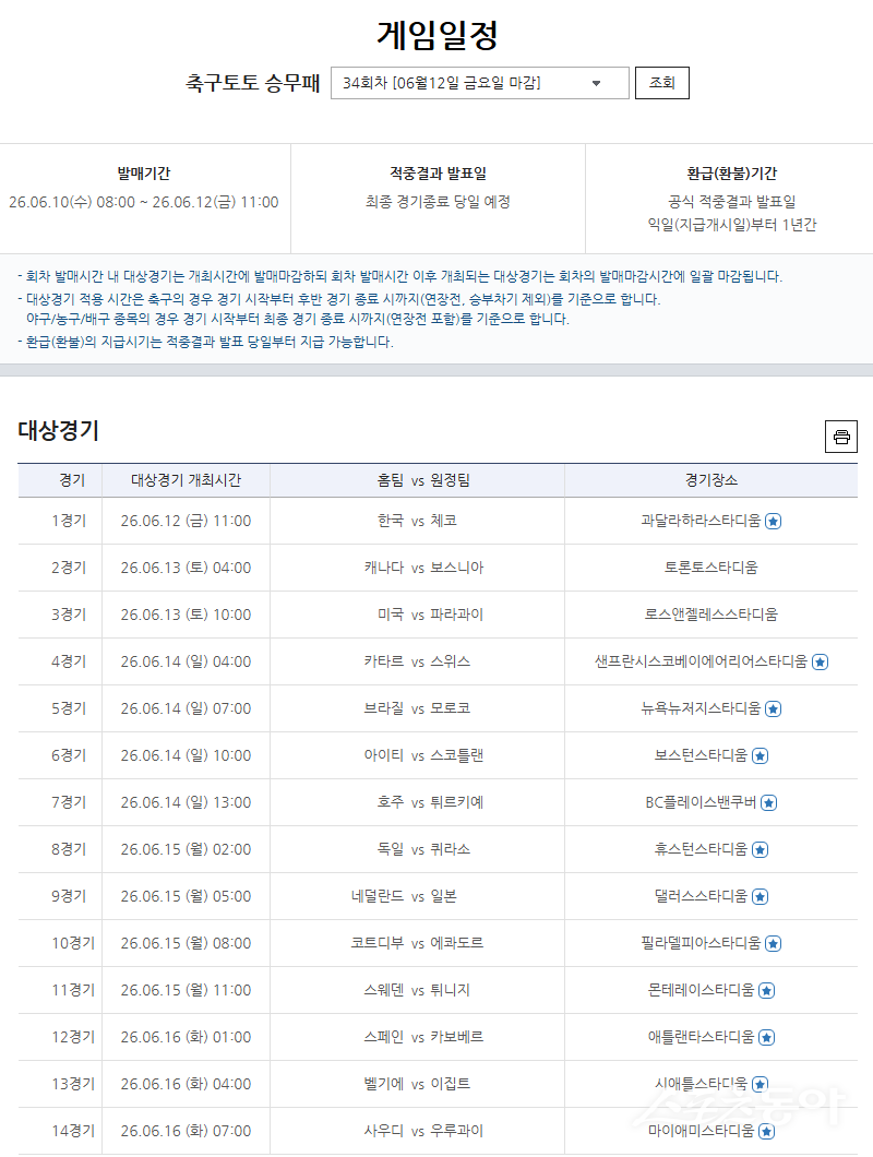 한국스포츠레저㈜는 ‘2026 FIFA 북중미 월드컵’서 대표팀의 조별리그 경기를 포함한 다양한 상품을 발매했다.