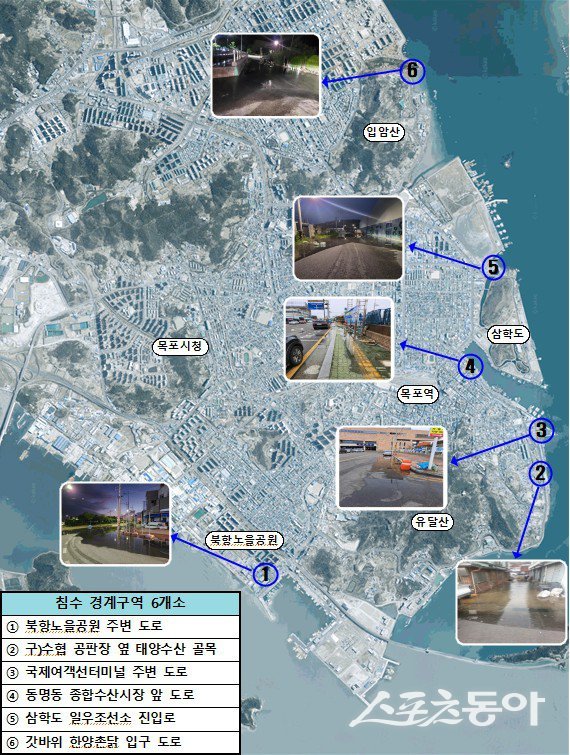 목포시는 오는 15일부터 19일까지 5일간 오전 0시부터 8시 사이 해수면이 높아질 것으로 예보됨에 따라 침수 취약지역에 대한 안전관리를 강화하고 비상 대응체계를 가동한다고 밝혔다. 사진제공=목포시