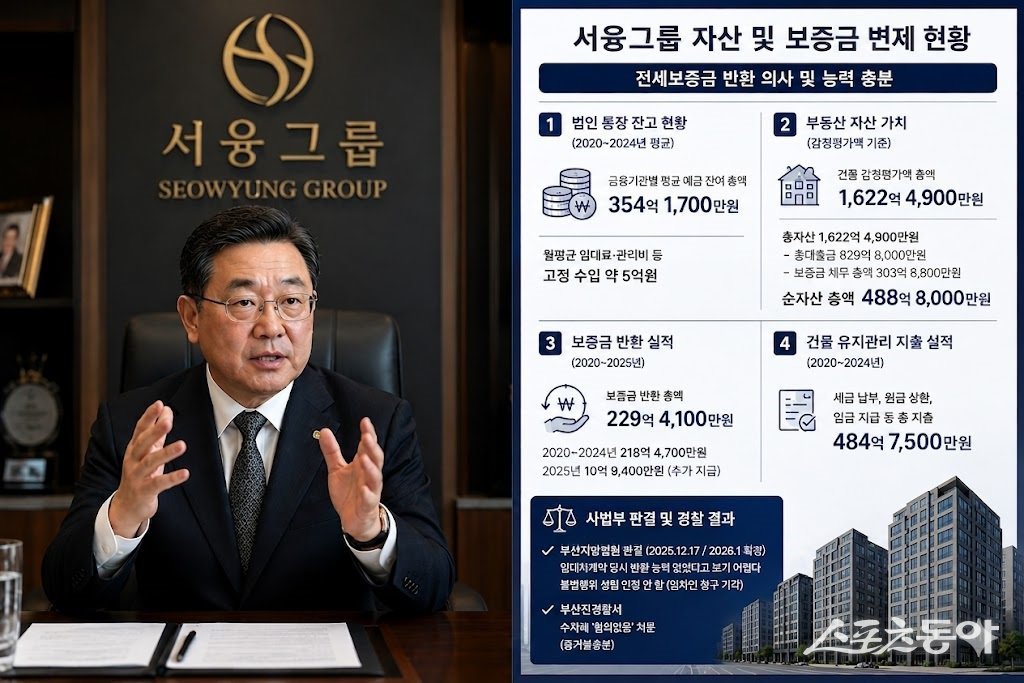 (사진=이미지 AI 제작)