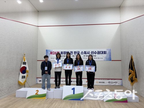 ‘제26회 회장배 전 한국 스쿼시 선수권대회’가 김천서 성공적으로 개최됐다. 사진제공 ㅣ 김천시
