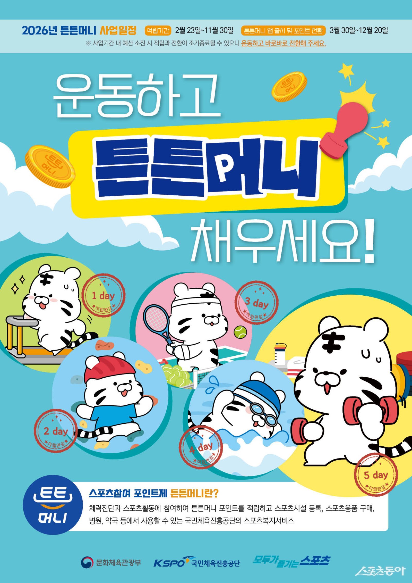 ‘스포츠 활동 인센티브(이하 튼튼머니)’와 ‘꿈그린카드’ 결제 서비스 홍보물. 사진제공=여수도시관리공단