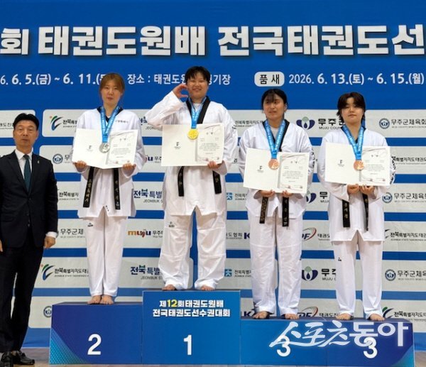 경주시청 태권도팀이 ‘제12회 태권도원배 전국태권도선수권대회’서 우수한 성적을 거뒀다. 사진제공 ㅣ 경주시