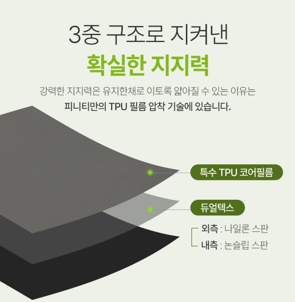 피니티 TPU 압착필름기술. 사진제공|피니티(Phinity)