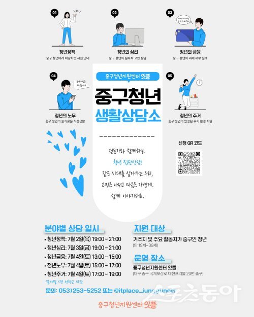 대구시 중구 청년 생활 상담소 운영 안내도. 사진제공 ㅣ 대구 중구