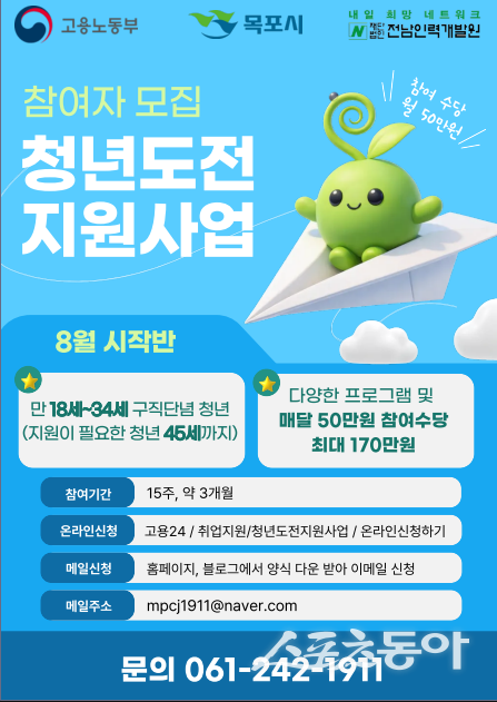 시는 구직 의욕 저하와 장기 미취업 등으로 어려움을 겪는 청년들을 대상으로 ‘청년도전 지원사업’ 하반기 참여자를 모집한다고 밝혔다. 사진제공=목포시