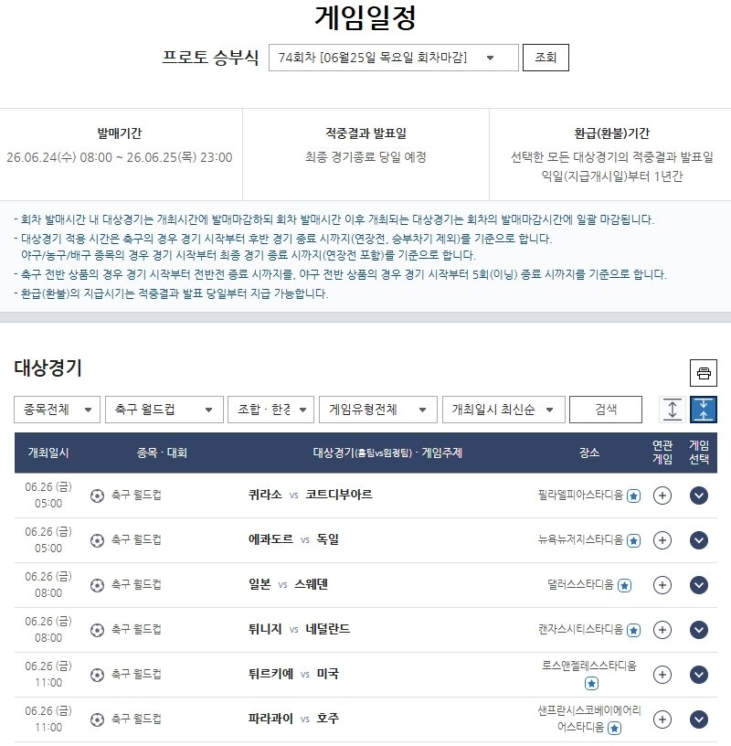 1만 원이 3억8845만5000원으로, 월드컵 9경기 조합 3만8천배 적중…프로토 승부식 단 1건 발생