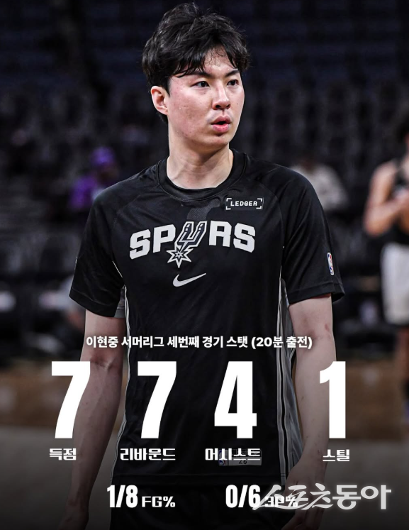샌안토니오 스퍼스 소속으로 NBA 서머리그서 활약하고 있는 이현중 사진출처|NBA G리그 SNS