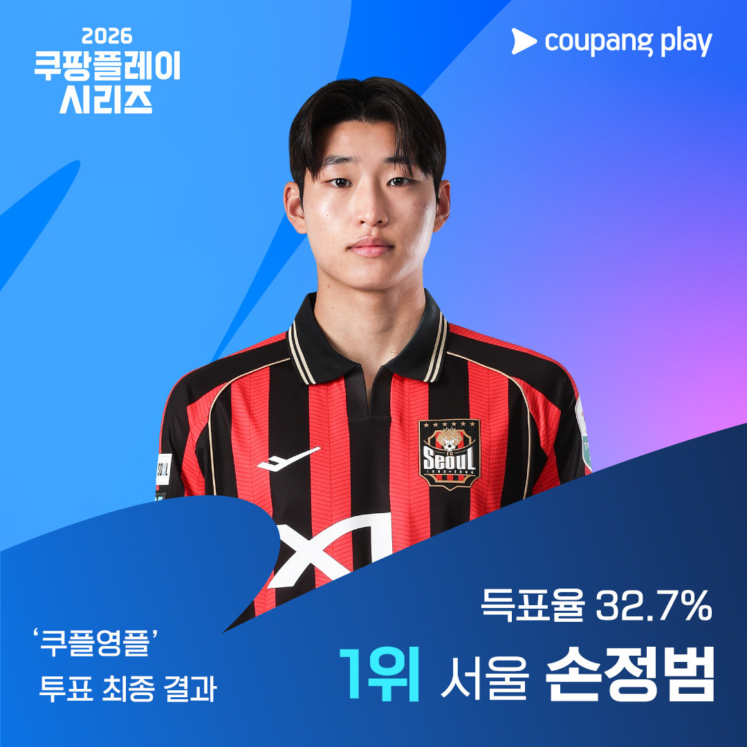 FC서울 MF 손정범, 쿠플영플 선정…팀 K리그 소속으로 맨시티전 나선다