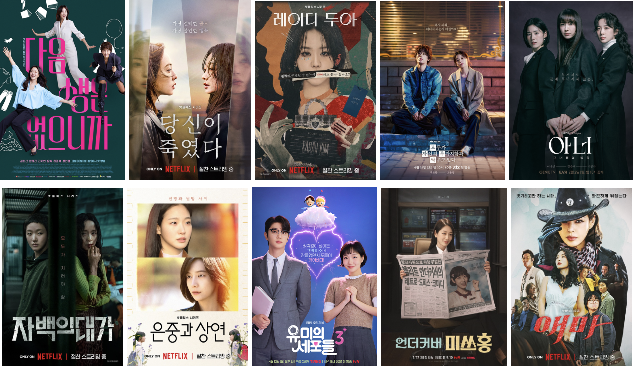 ‘벡델데이 2026’ 시리즈 ‘벡델초이스 10’ 공개…김고은 작품 3편 선정