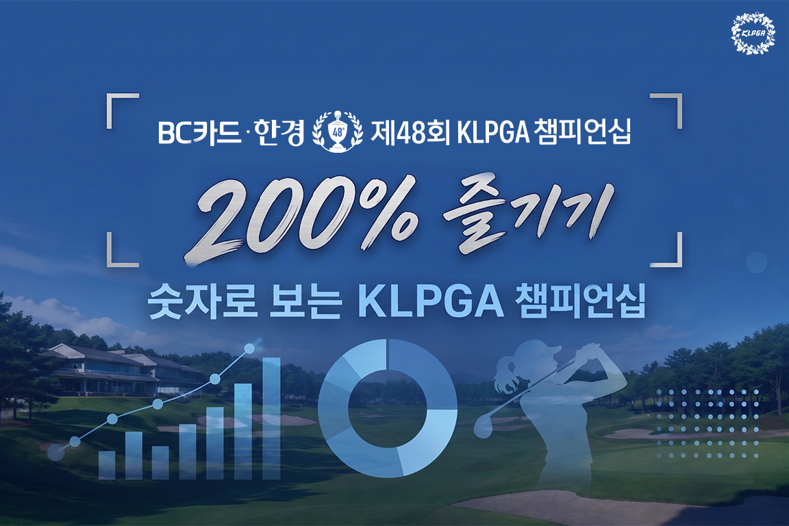 숫자로 보는 ‘역사와 전통’의 KLPGA 챔피언십