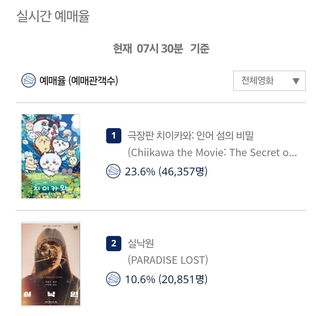사진제공 | CJ ENM
